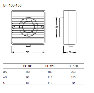 Bf 120. Systemair bf 120s. Вытяжной вентилятор Systemair. Systemair вентилятор накладной. Вентилятор вытяжной для ванной Systemair.